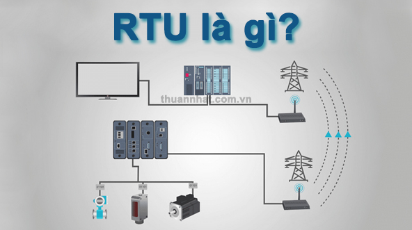 RTU là gì?
