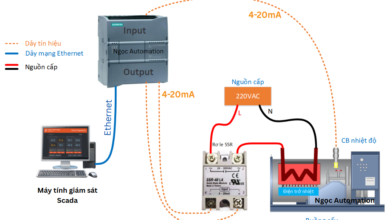 Mô phỏng các chức năng nâng cao PLC S71500 qua PLC SIM Advance