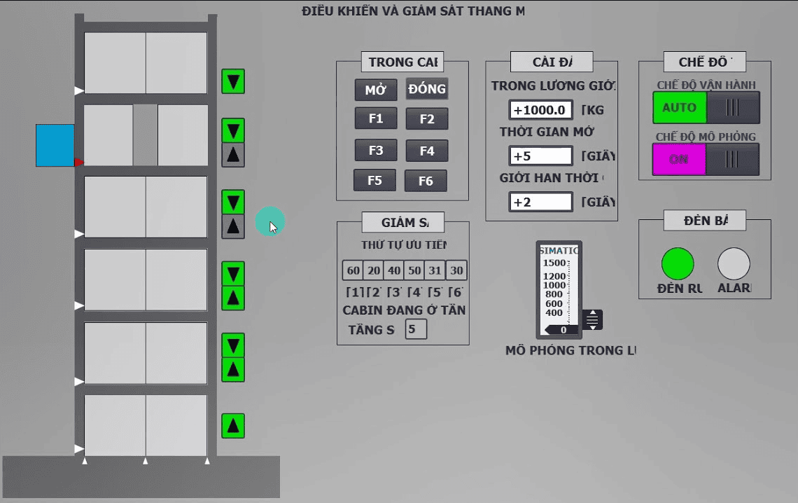 Đồ án thang máy 6 tầng - Tia portal và PLC S71200