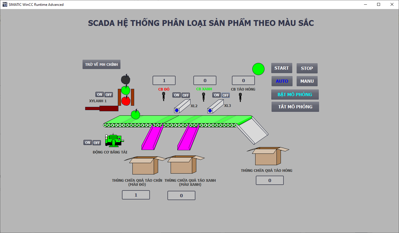 Đồ án phân loại sản phẩm theo màu sắc - Tia portal V16 và PLC S71200