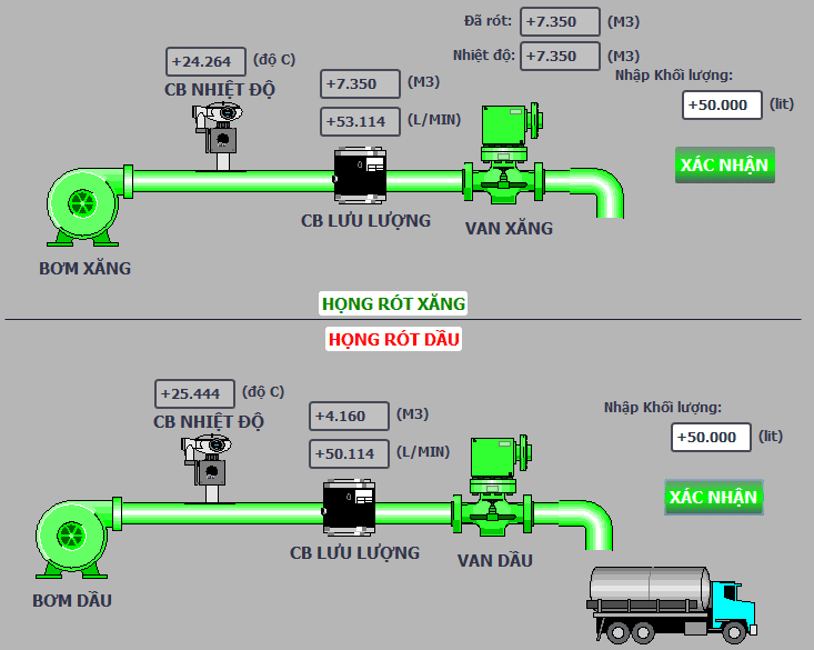 File lập trình trạm bơm xăng dầu - Tia portal V16 + PLC S71200
