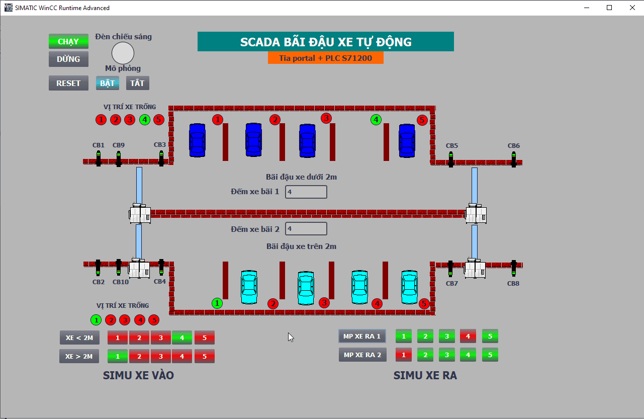 File lập trình bãi giữ xe tự động 2 loại xe - Tia portal và PLC S71200