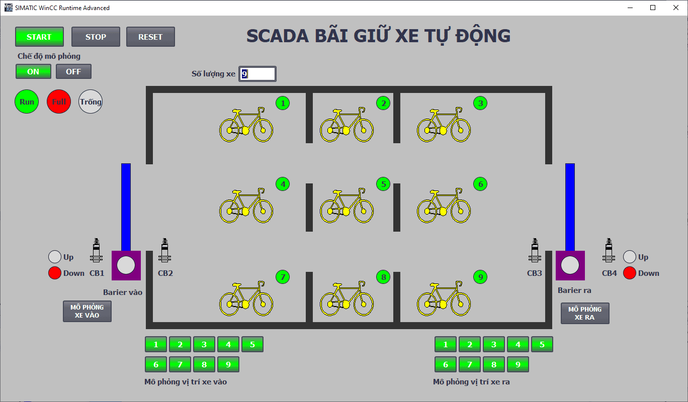 File lập trình bãi đậu xe tự động - Tia portal và PLC S71200