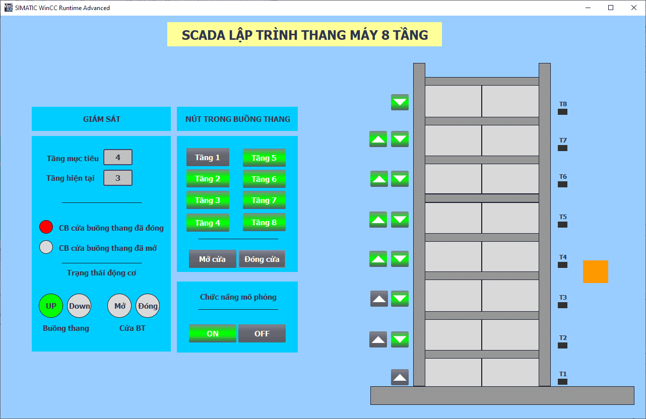 Đồ án thang máy 8 tầng – Tia Portal và PLC S71200