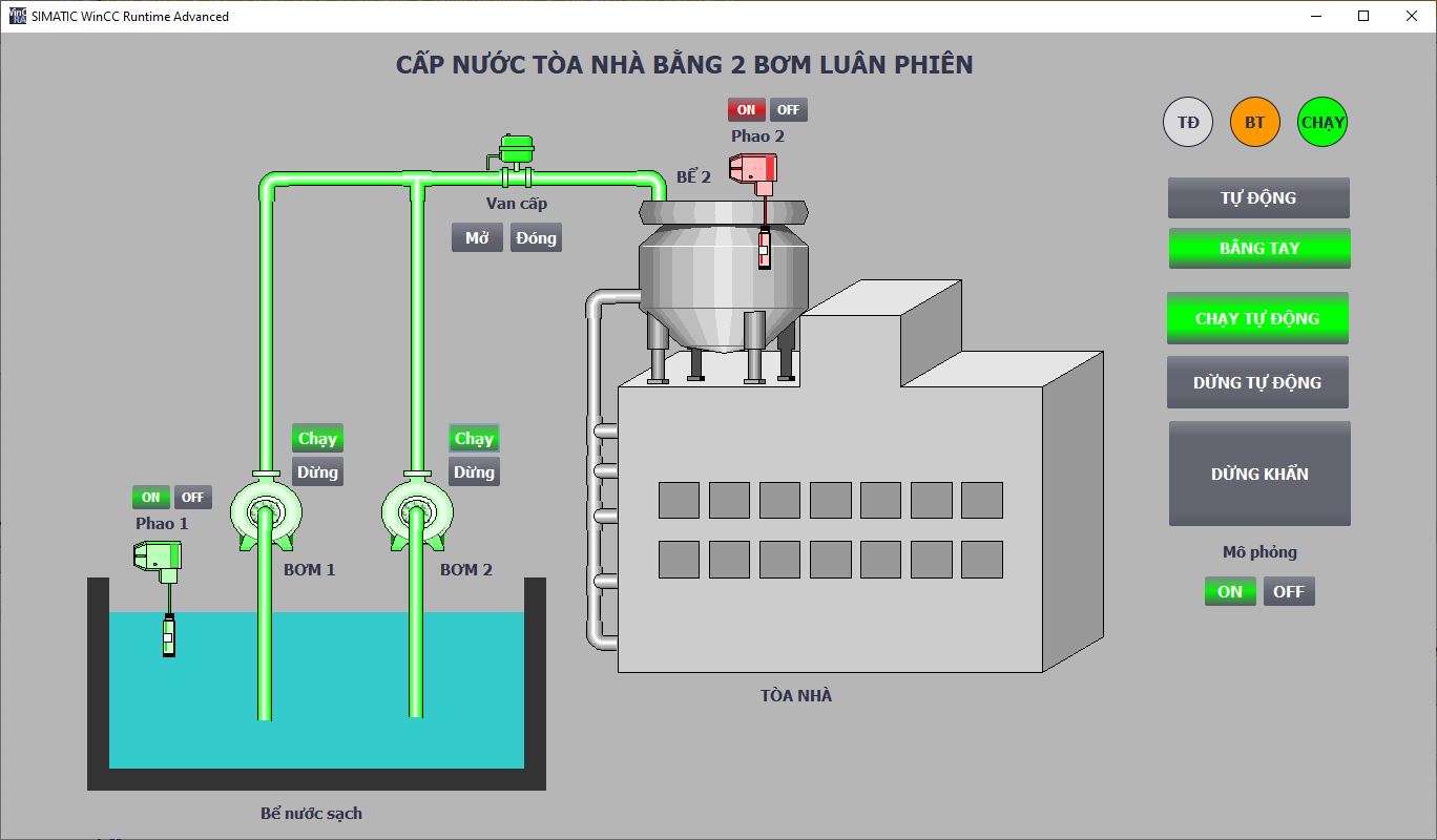 File lập trình bơm luân phiên cấp nước - PLC S71200 và Tia portal