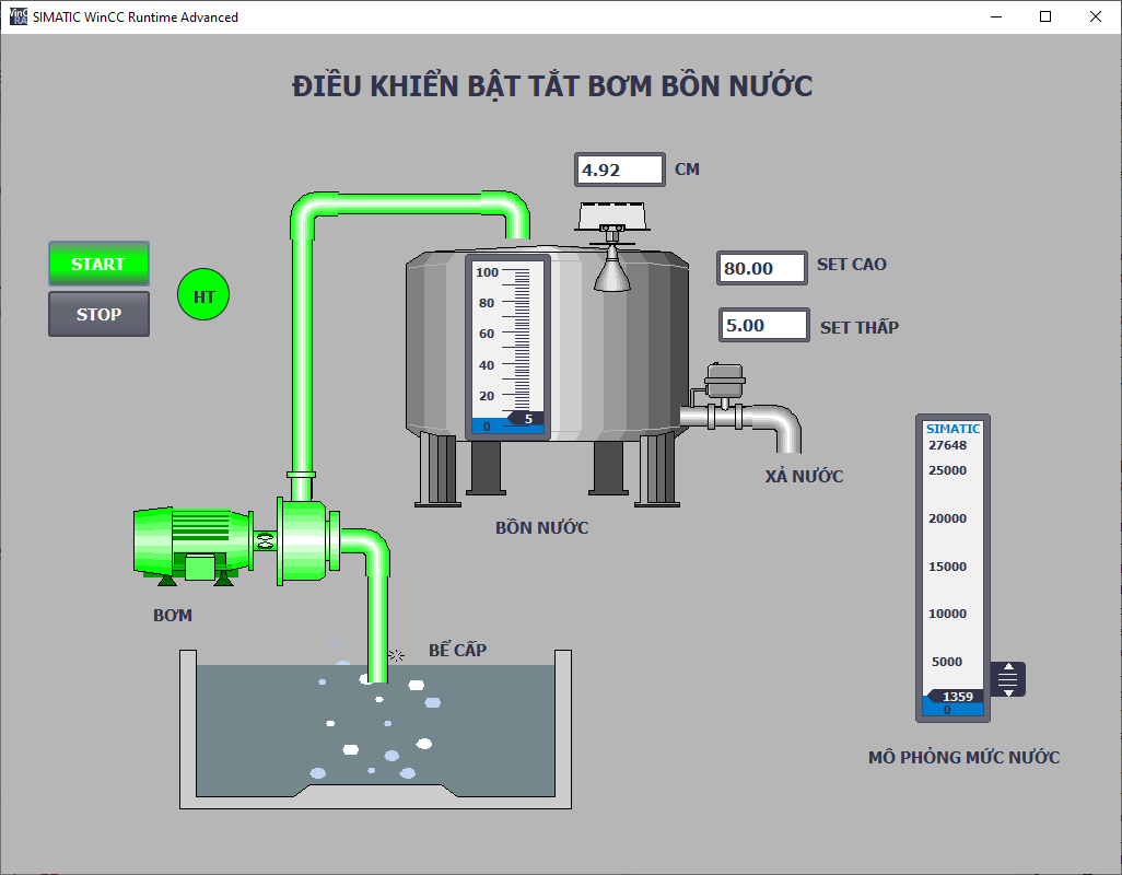 Đồ án điều khiển bồn nước tự động - Tia Portal và PLC S71200