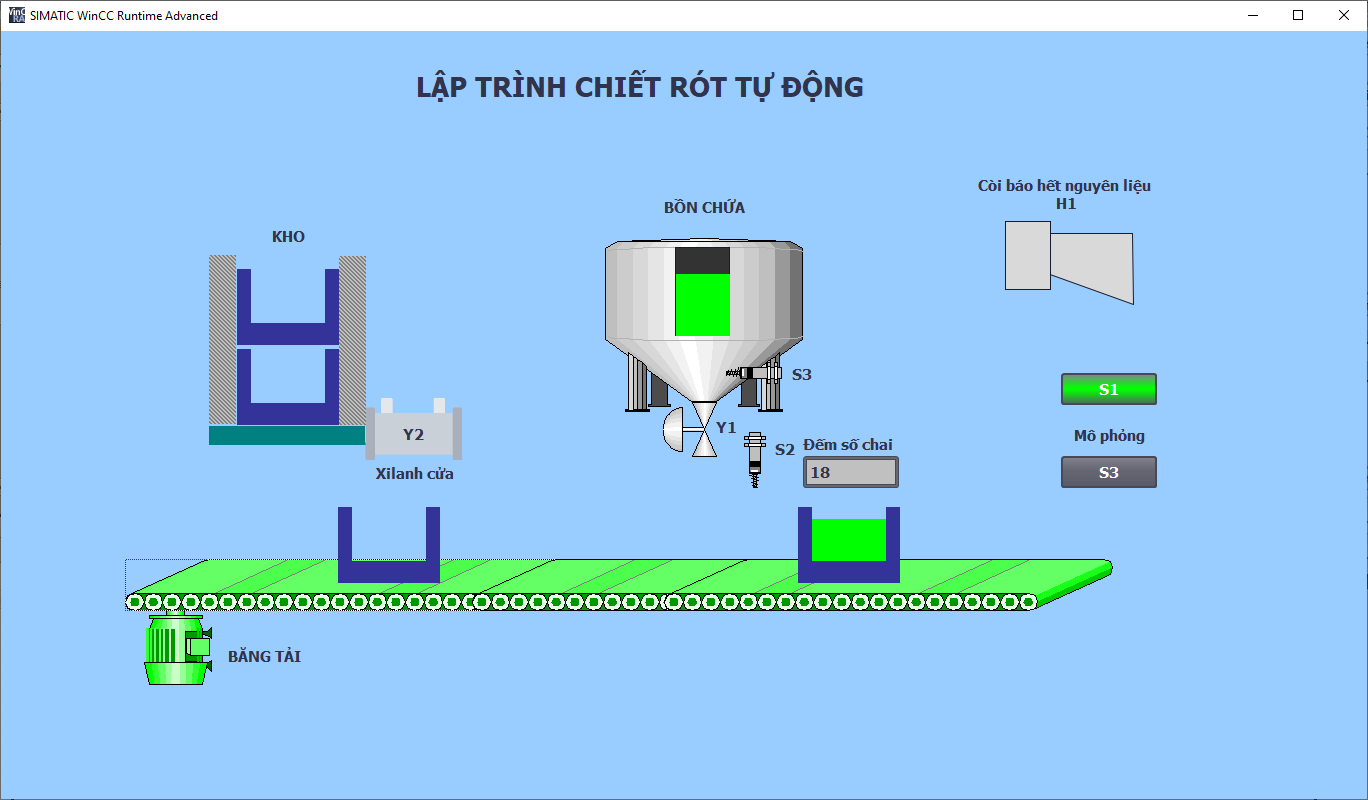 Đồ án lập trình hệ thống chiết rót tự động – Tia portal và PLC S71200