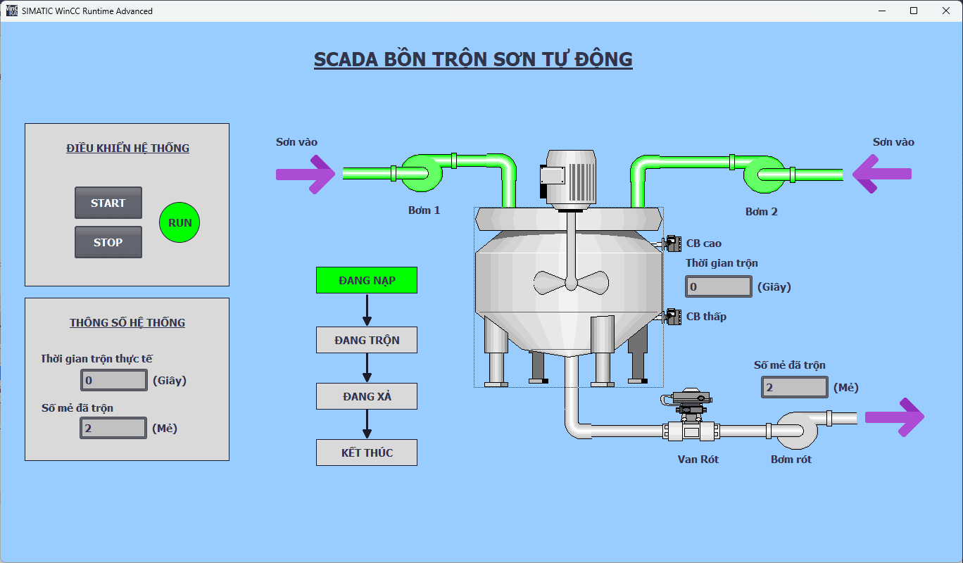 Đồ án trộn sơn tự động - PLC S71200 và Tia portal