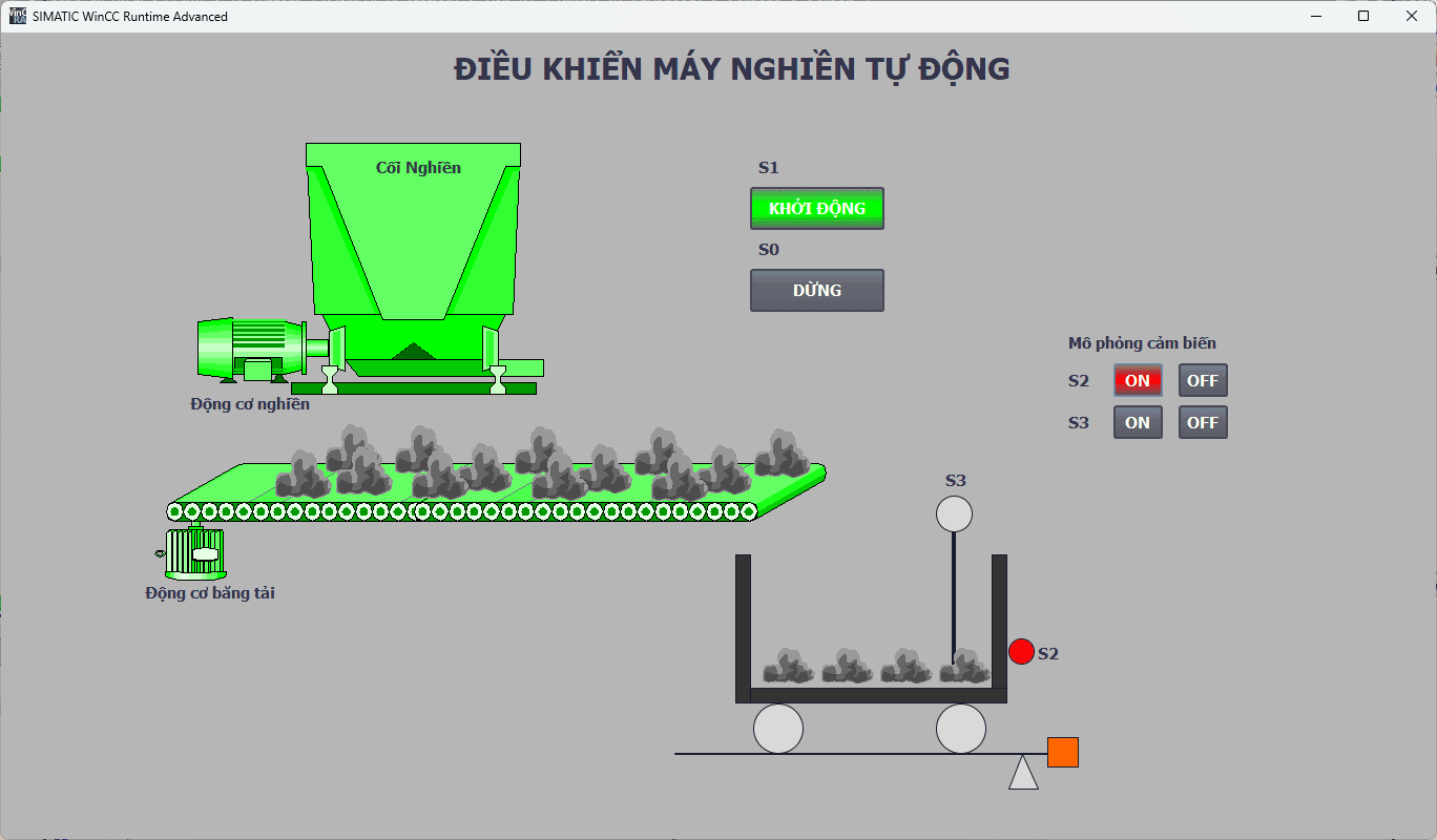 Đồ án hệ thống nghiền tự động - Tia portal và PLC S71200