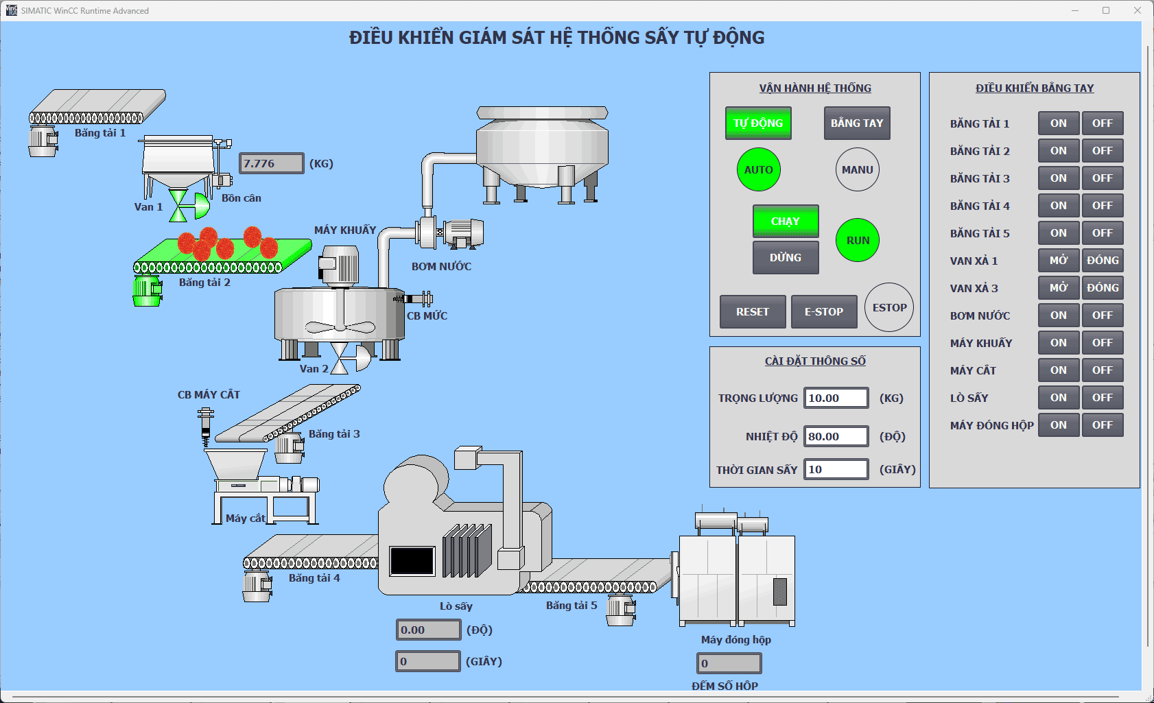 Đồ án hệ thống sấy trái cây tự động - S71200 và Tia portal
