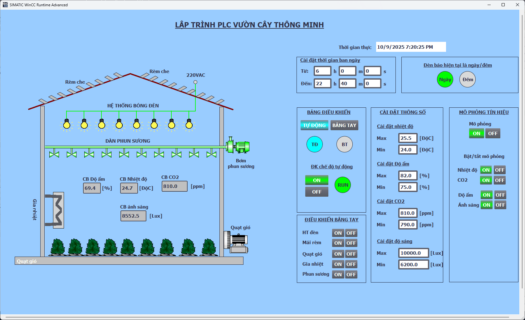 Đồ án vườn cây thông minh - PLC S71200 và tia portal