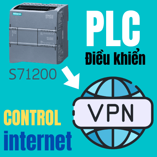 Giải pháp điều khiển PLC qua internet [S71200]